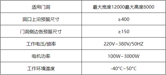 歐式卷簾門(mén).png