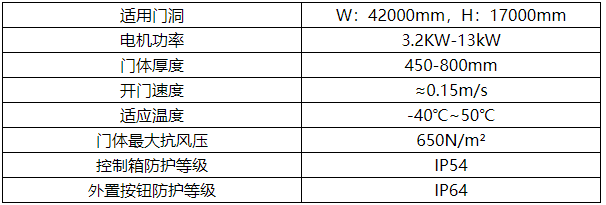船廠大門(mén)2.png